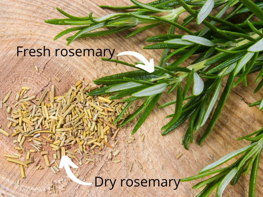 A picture of fresh and dry rosemary on a cut piece of wood. There are labels "fresh rosemary" and "dry rosemary" with white arrows pointing and respective piles of rosemary leaves 