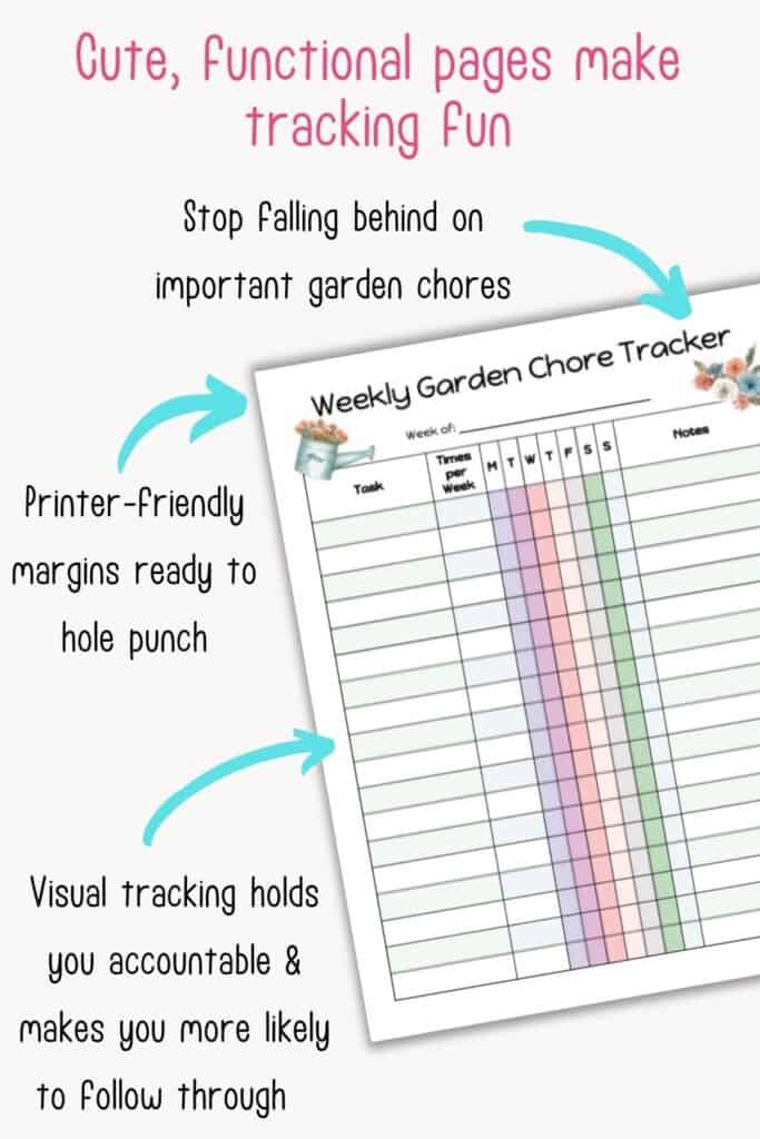 A preview of a weekly garden chore tracker pages with the text "Cute, functional pages make tracking fun." The tracker has pastel colors and columns to check off when tasks are completed. 