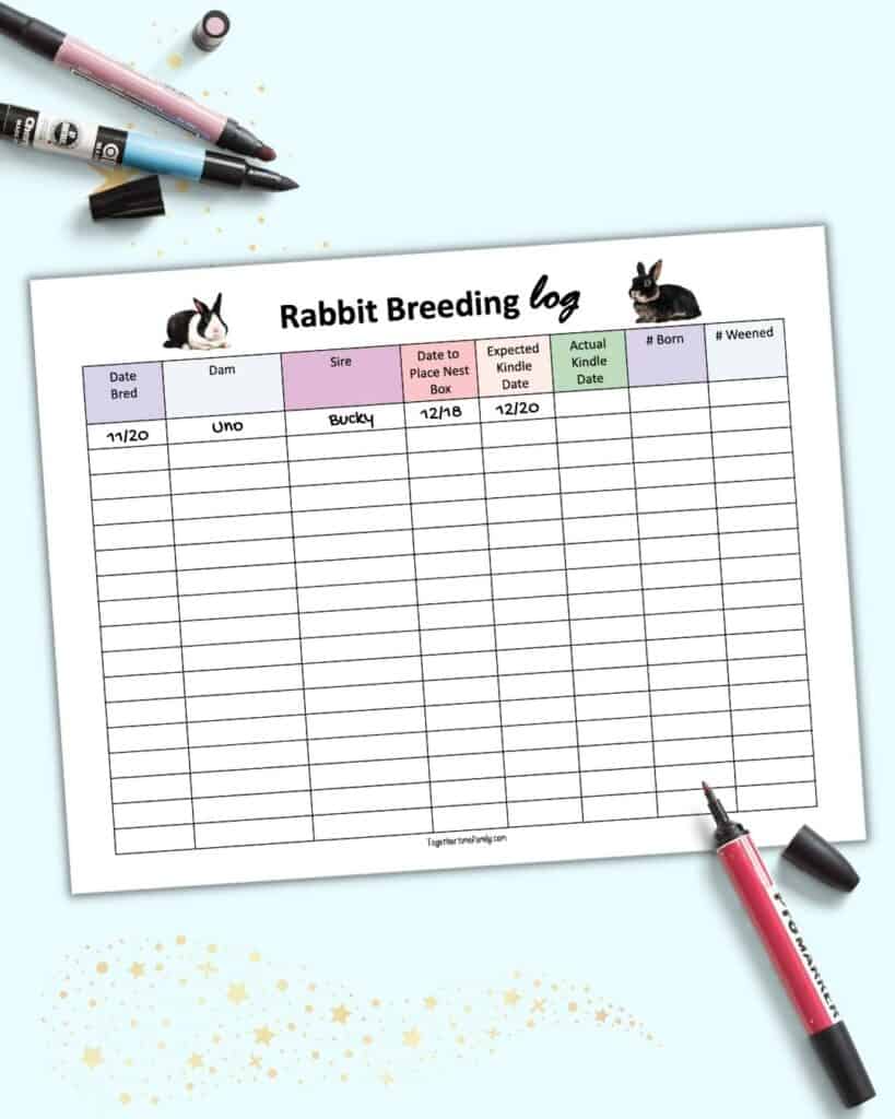 A preview of a printable rabbit breading log with space to record information about breeding, parentage, dates, and litter size. The first line of the chart is partially filed in with date: 11/20, Dam: Uno, Sire: Bucky, Nest box 12/18, Expected Kindle 12/20.